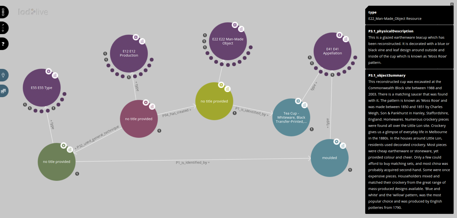 A Museum Victoria LOD graph about a teacup, shown using the LODLive visualizer.